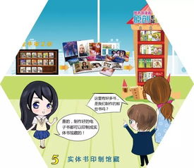 長假新去處 圖書館電子書DIY工坊，讓孩子創作專屬數字故事
